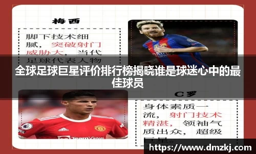 全球足球巨星评价排行榜揭晓谁是球迷心中的最佳球员